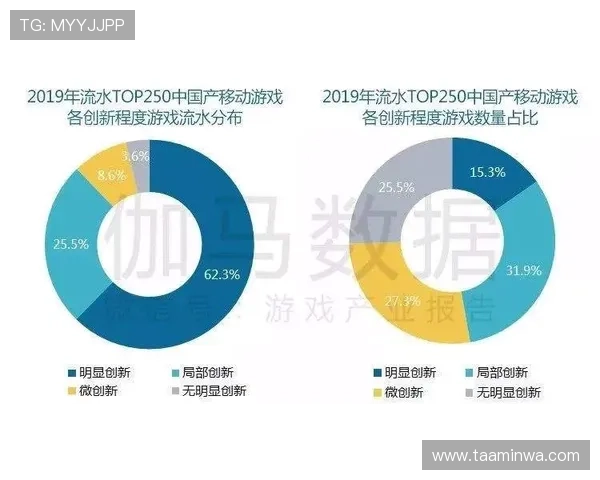 老虎百家乐线上对战策略分析让你在激烈竞争中稳占优势位置